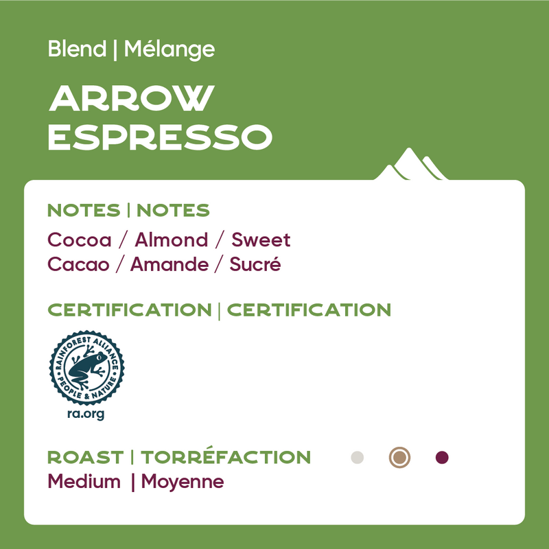 The Arrow Espresso blend from Reunion Coffee Roasters, named Reunion Island Espresso Barlino, features a green label and offers notes of cocoa, almond, and sweetness. The packaging displays the Rainforest Alliance certification logo and describes the coffee as a medium to dark roast. This 2lb bag of whole bean coffee provides information in both English and French.