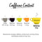 An infographic titled "Caffeine Content" displays the average caffeine content per serving in various beverages: Coffee (100-120 mg), Black tea (30-60 mg), Green tea (25-50 mg), Decaf tea (1-8 mg), and Herbal tea (0 mg). The text at the bottom notes that values may vary. Enjoy our caffeine-free Bigelow Cinnamon Apple Tea Bags, featuring hints of natural fruit flavors.