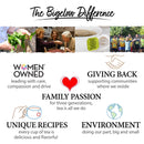 The Bigelow Difference. Collage of images includes tea leaves, a woman serving tea, a cup of herbal tea featuring Bigelow Cinnamon Apple Tea Bags with a B Corp certification label, and a group participating in a community event. Highlights include: Woman-owned, Giving Back, Family Passion, Unique Recipes with natural fruit flavors (such as cinnamon apple), caffeine-free options like this one, and Environment.